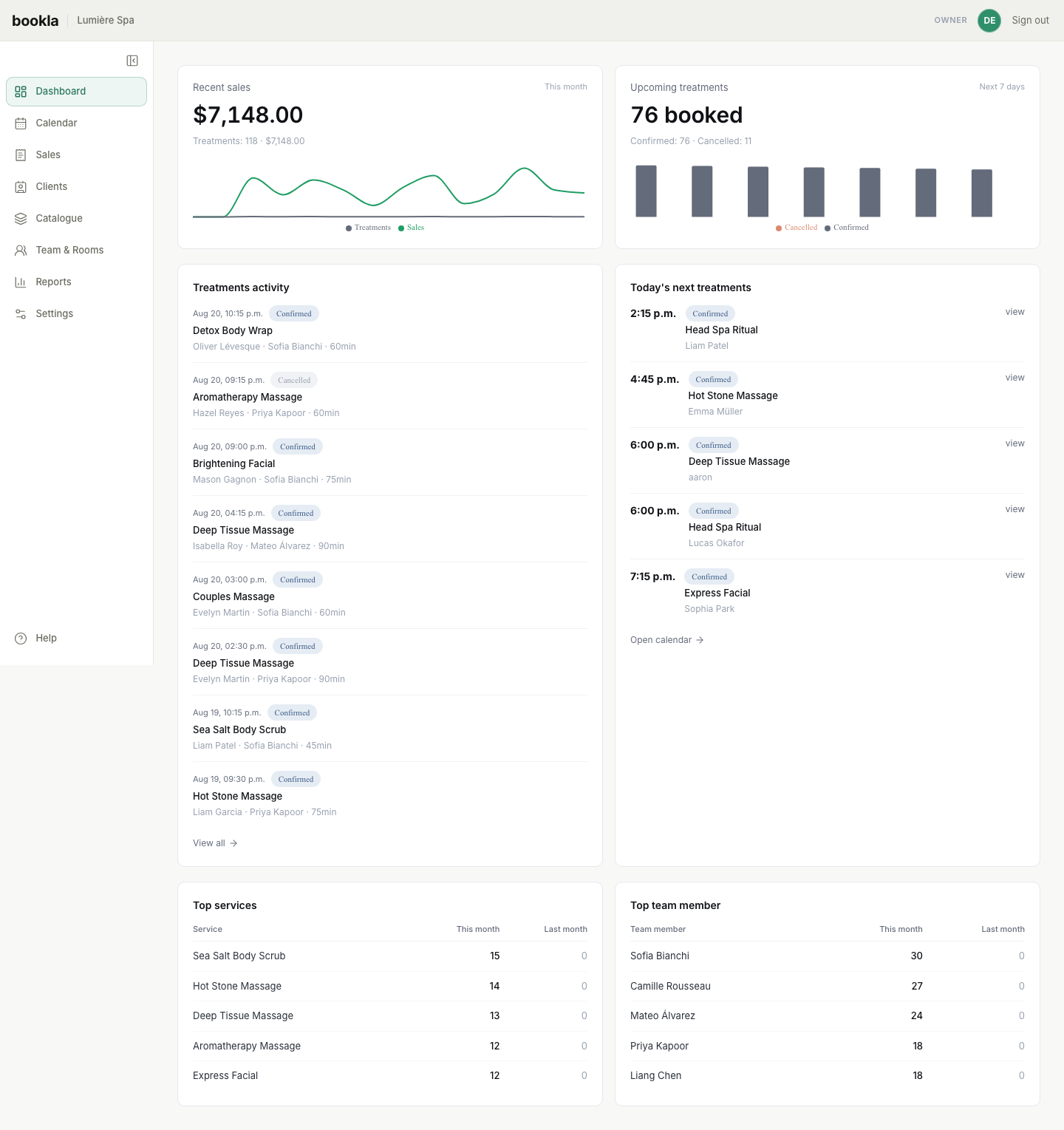 Your Bookla dashboard — recent sales, upcoming appointments, and top services at a glance.